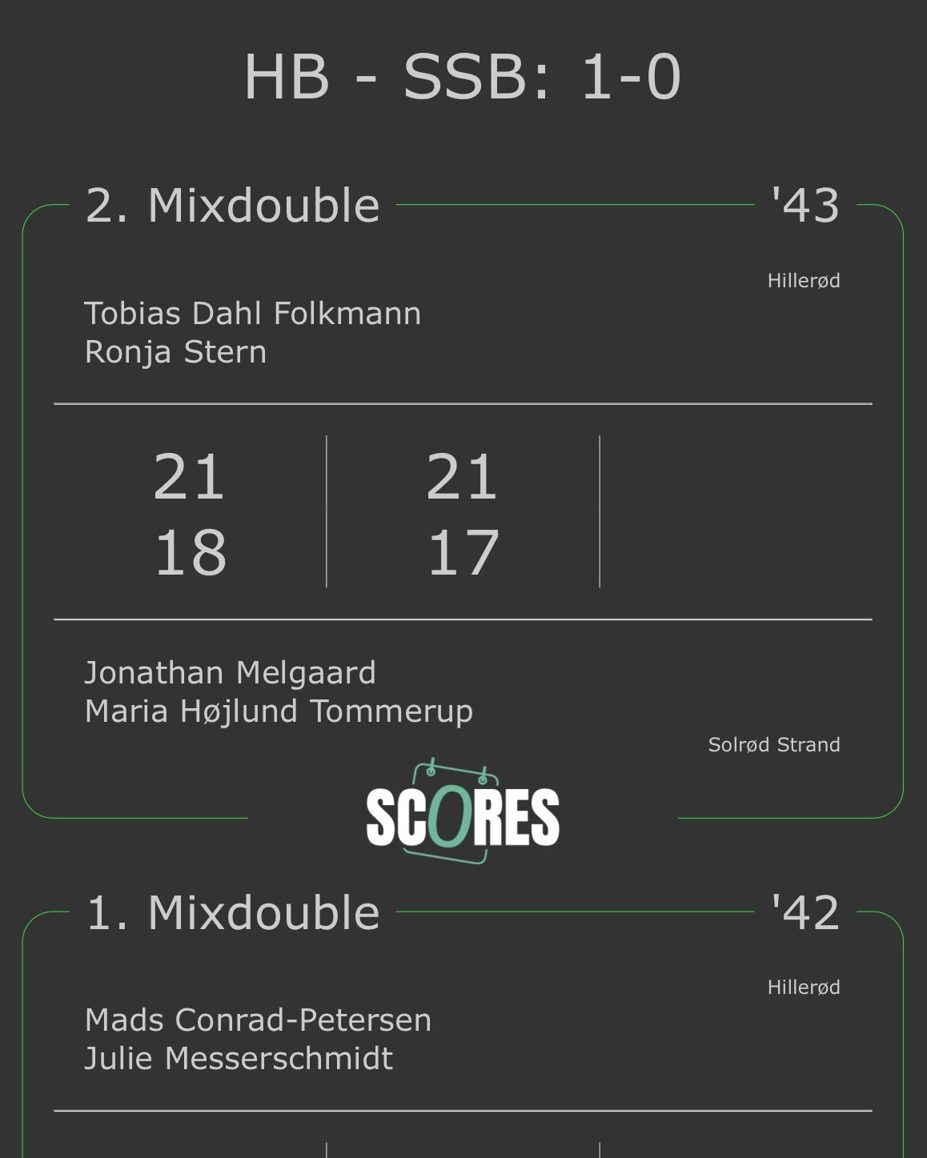 SCORES live score på nettet